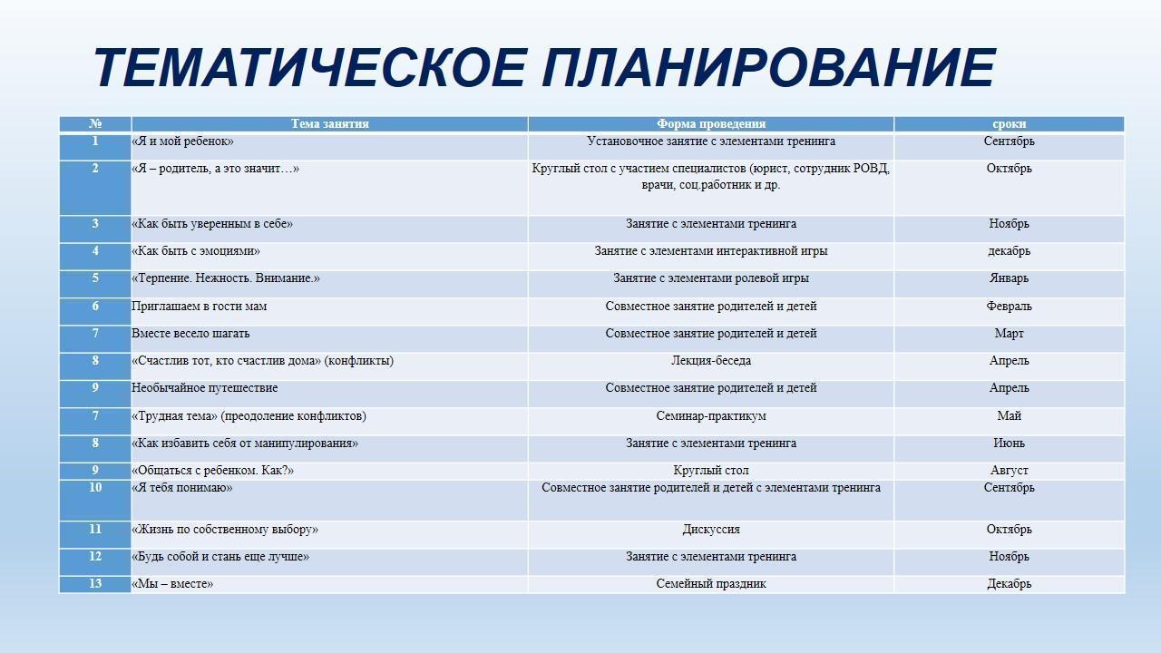 Ата- аналарға