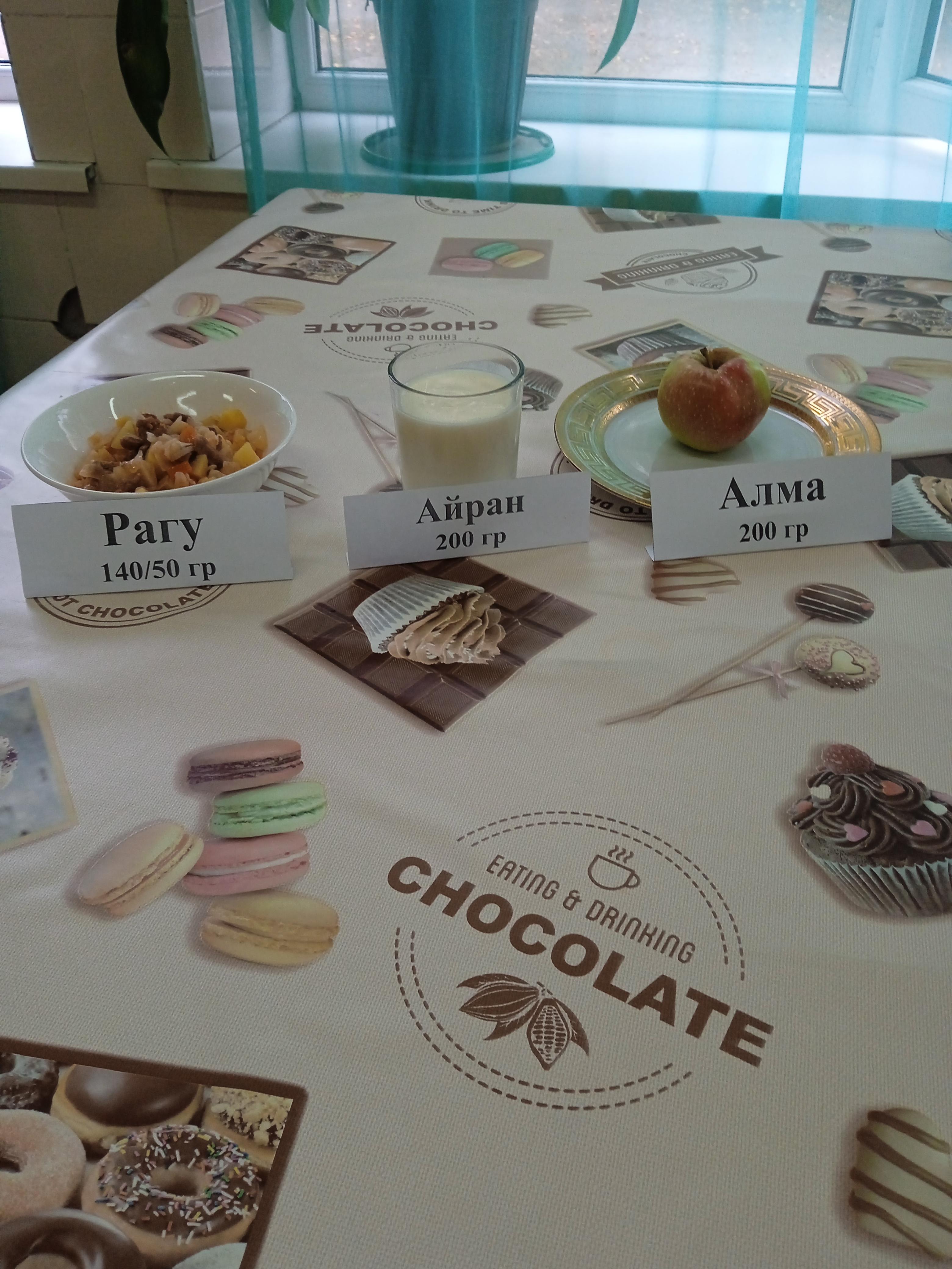 Тамақтандыру