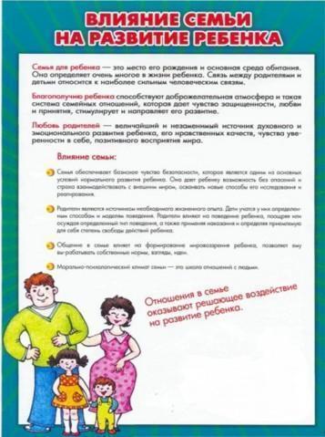 Советы для родителей